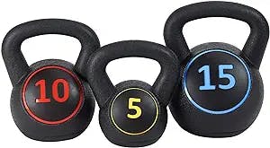 Coach Slam's Verdict: BalanceFrom Kettlebell Set - The Perfect Tool to Elev